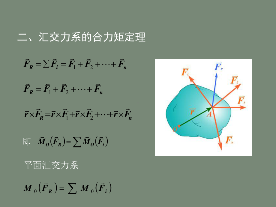 力矩和平面力偶理论课件.ppt_第3页