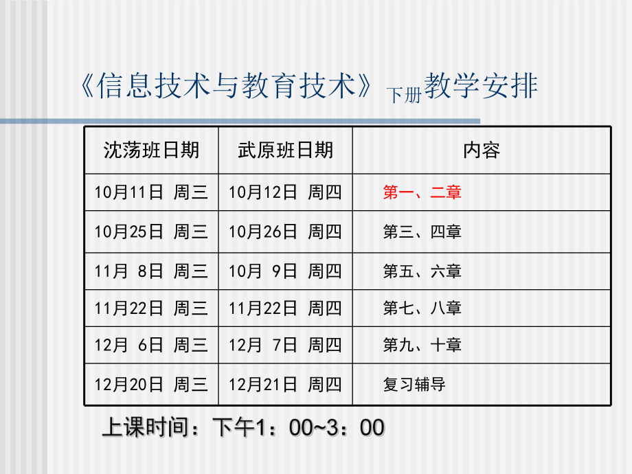 信息技术与教育技术(下)课件.ppt_第2页