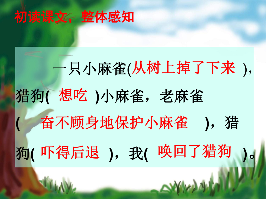 《麻雀》公开课课件1.ppt_第3页