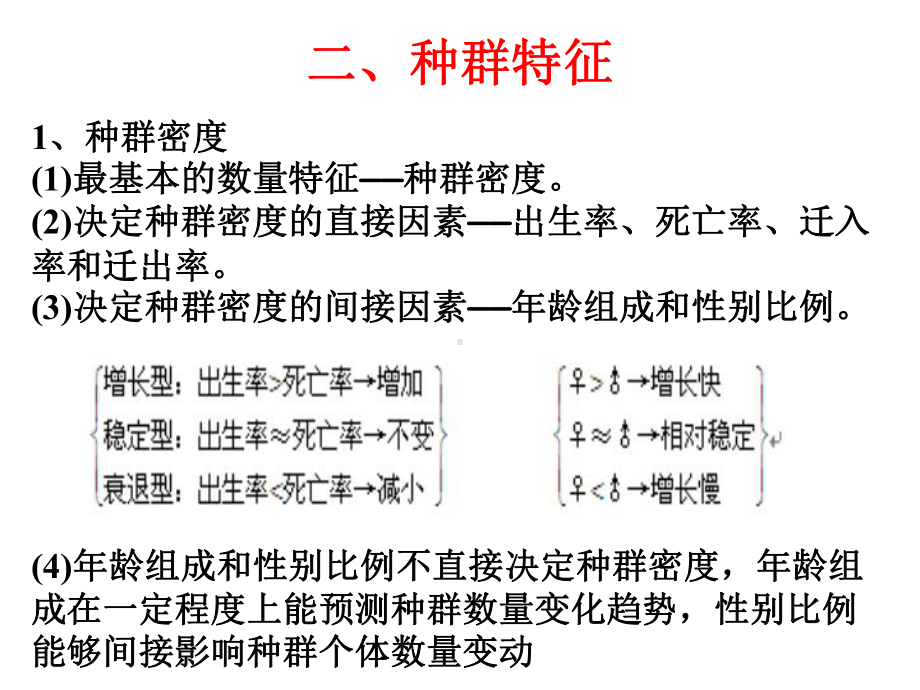 一轮复习-第四章-种群和群落(共52张)课件.ppt_第3页