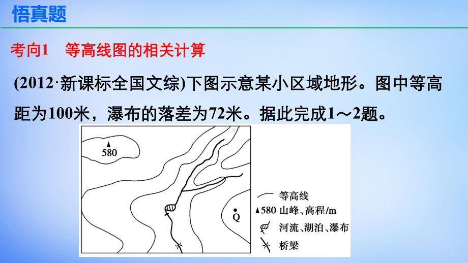 专题1《等值线》课件分解.ppt_第3页