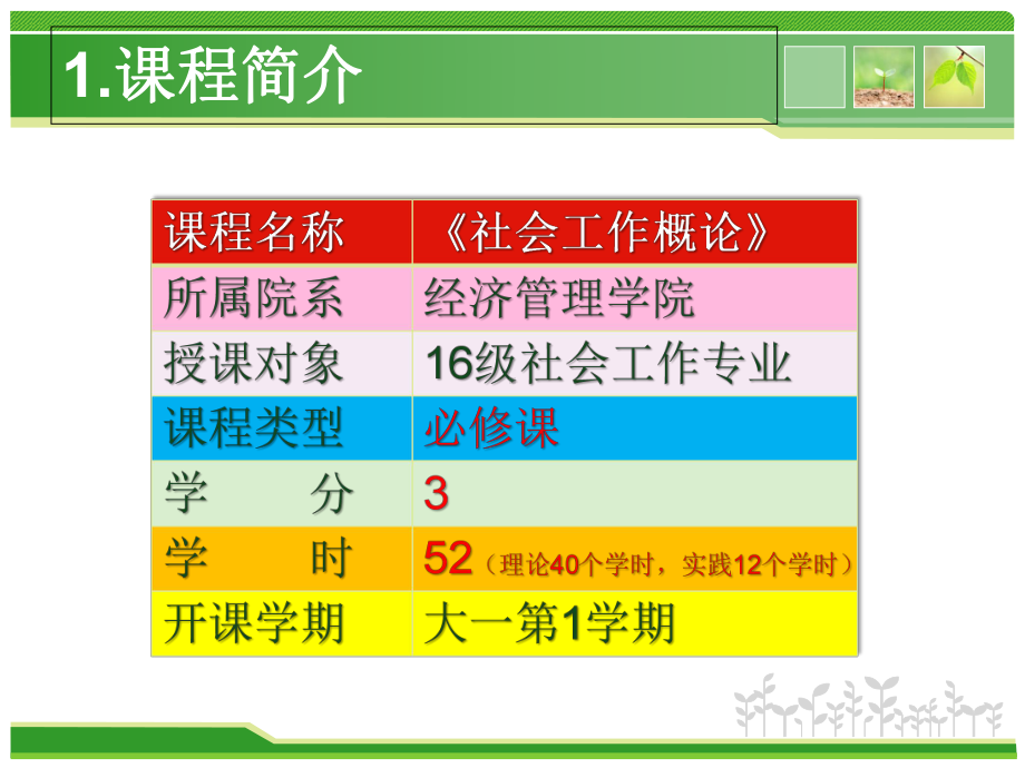 《社会工作概论》说课课件.ppt_第2页