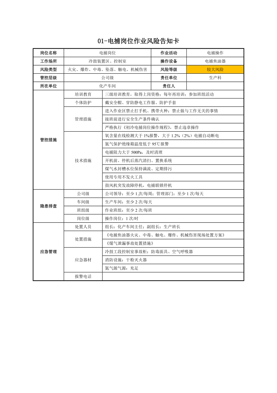 煤化工企业作业活动风险告知卡参考模板范本.docx_第2页