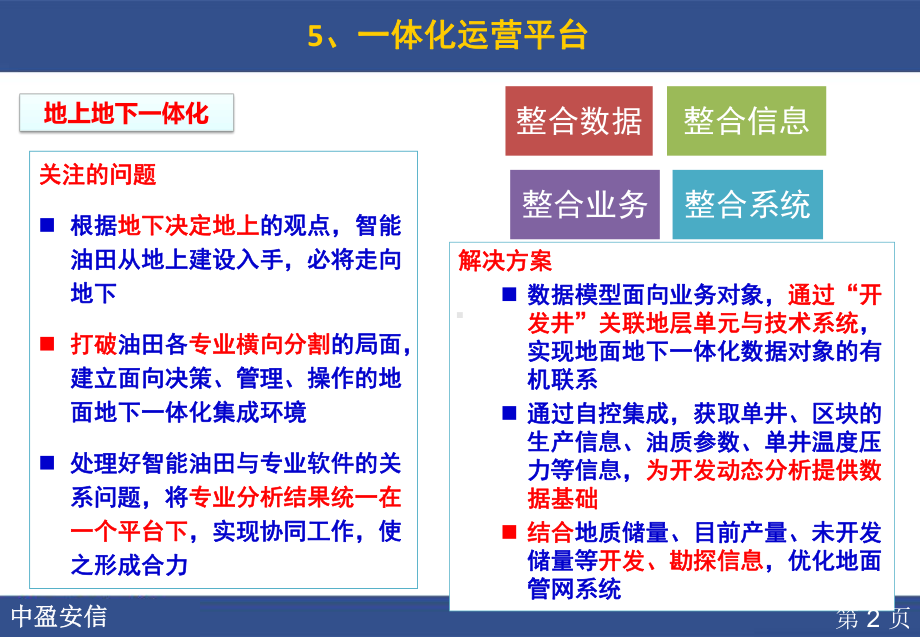 一体化平台课件.ppt_第2页