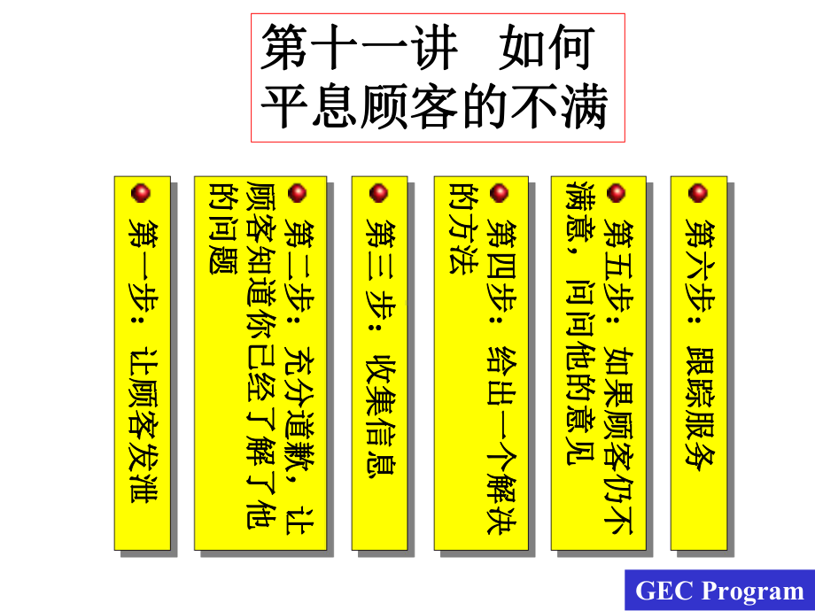 如何平息顾客的不满课件.ppt_第1页