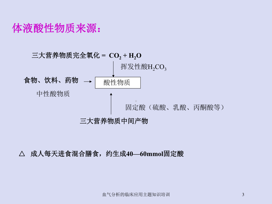 血气分析的临床应用主题知识培训培训课件.ppt_第3页