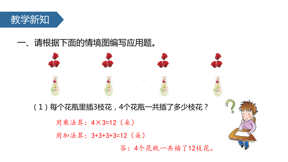 乘除法的意义和各部分间的关系课件.pptx_第3页