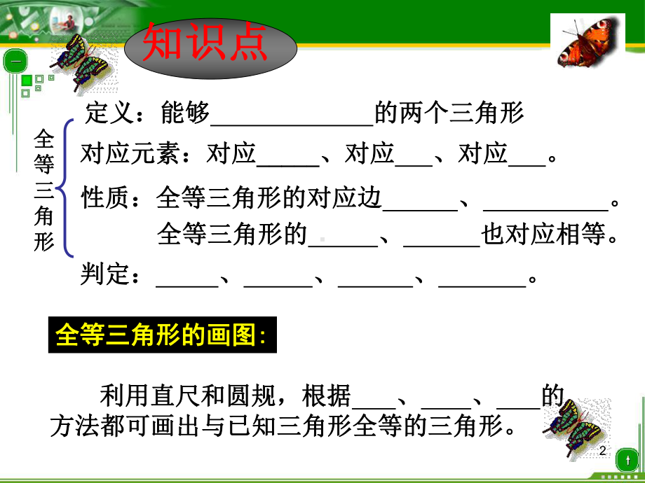 用-全等三角形的判定(总复习)教学课件.ppt_第2页