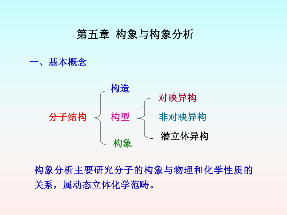 有机立体化学课件4.ppt_第1页