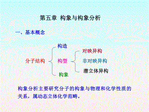 有机立体化学课件4.ppt