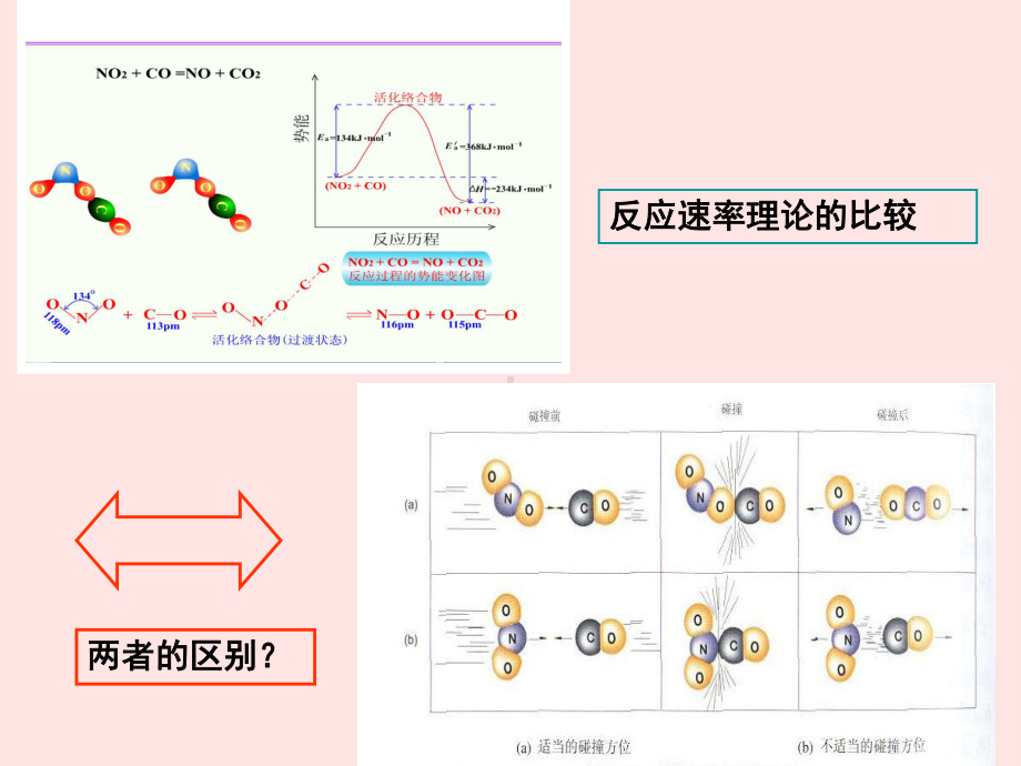 无机与分析化学第四章第二部分课件.ppt_第1页