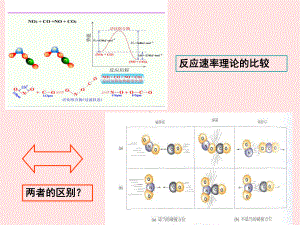 无机与分析化学第四章第二部分课件.ppt