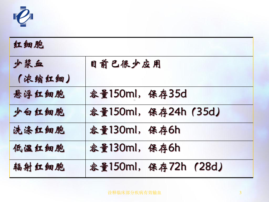 诠释临床部分疾病有效输血培训课件.ppt_第3页