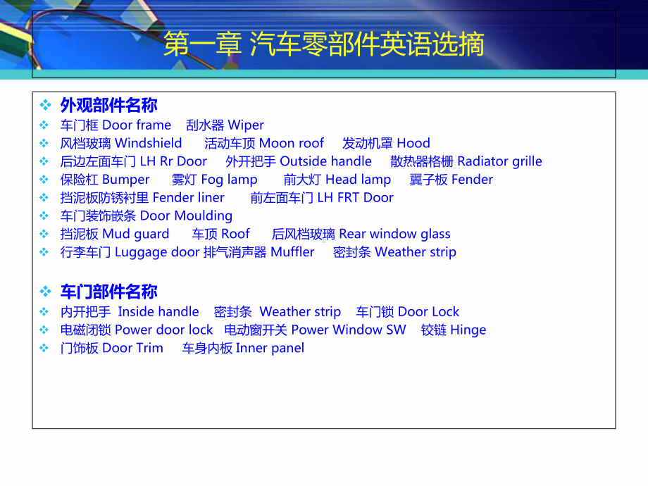 汽车零件中英文对照表-课件2.ppt_第2页