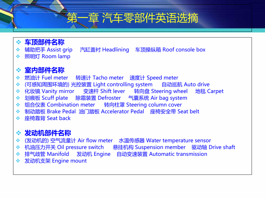 汽车零件中英文对照表-课件2.ppt_第3页