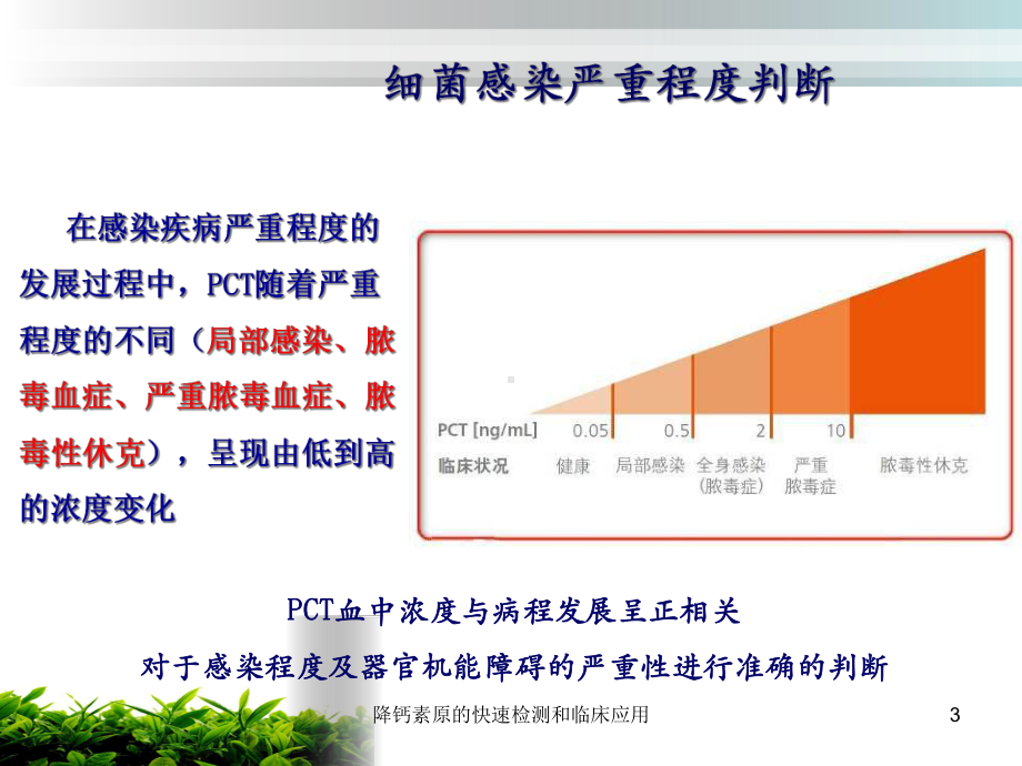 降钙素原的快速检测和临床应用培训课件.ppt_第3页