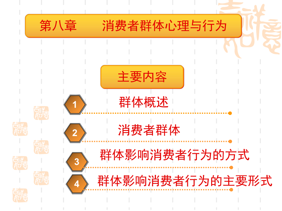 消费者群体心理与行为分解课件.ppt_第1页