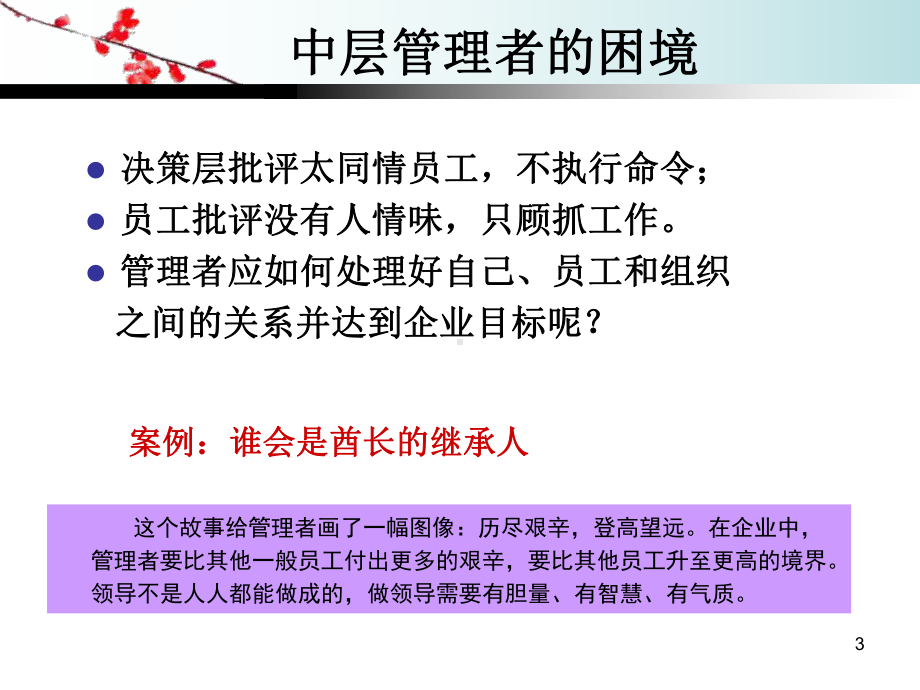 中层管理是夹生层课件.ppt_第3页