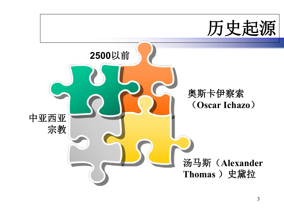 九型人格(分享版)课件.ppt_第3页