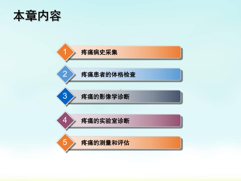 疼痛学医学课件.ppt_第3页