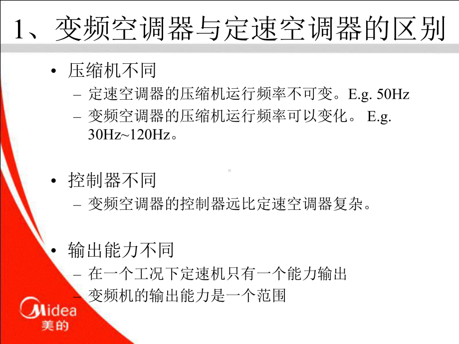 交、直流变频空调电控原理概要课件.ppt_第2页