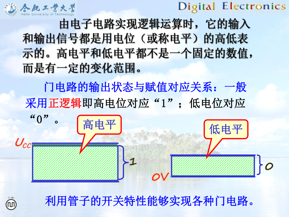 数字电路与逻辑设计第三-逻辑门电路-课件.ppt_第3页