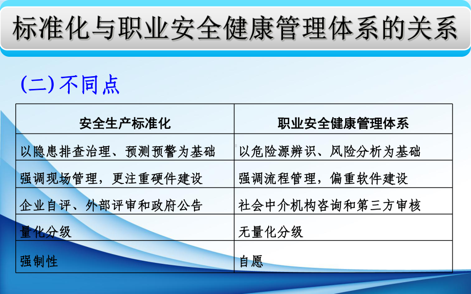 机械制造企业安全生产标准化基本规范课件.ppt_第3页