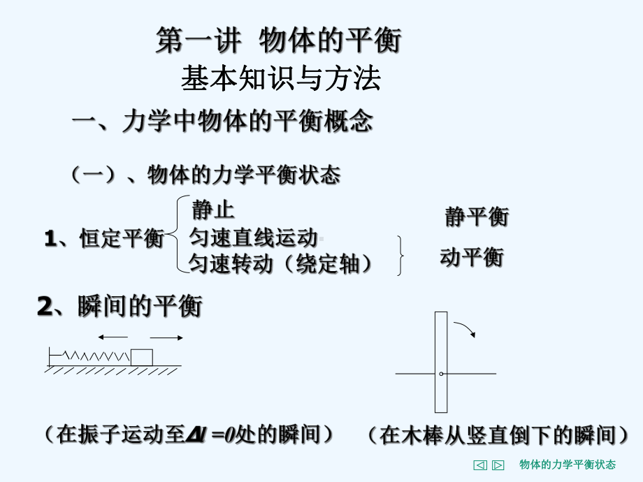 物体的力学平衡(静力学)课件.ppt_第1页