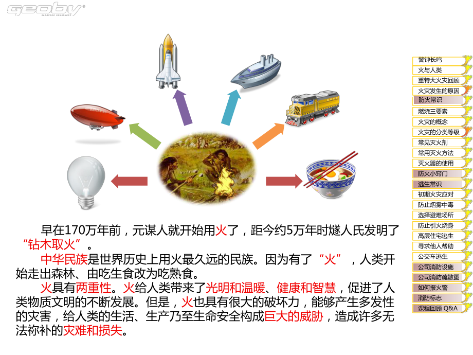 消防安全与应急自救课件.ppt_第3页