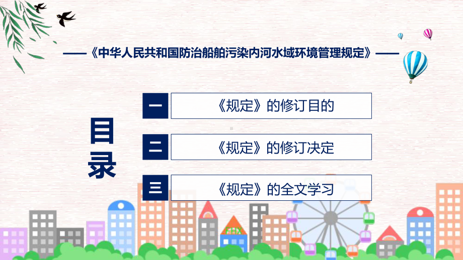 图文讲座防治船舶污染内河水域环境管理规定完整内容2022年新制订《防治船舶污染内河水域环境管理规定》课程（PPT）.pptx_第3页