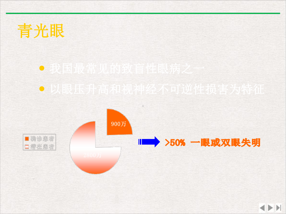 青光眼的社区筛查与早期诊断优选课件.pptx_第1页