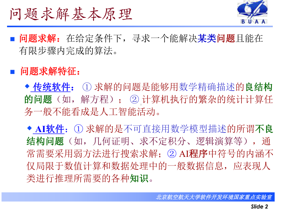 人工智能问题求解基本原理及搜索技术课件.ppt_第2页