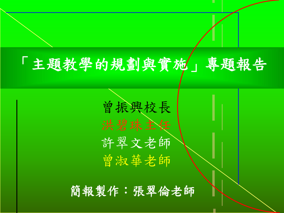 主题教学的规划与实施专题报告讲解课件.ppt_第1页