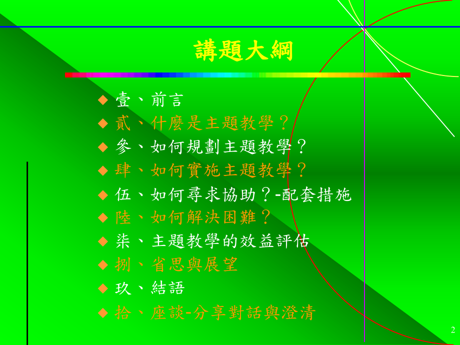 主题教学的规划与实施专题报告讲解课件.ppt_第2页