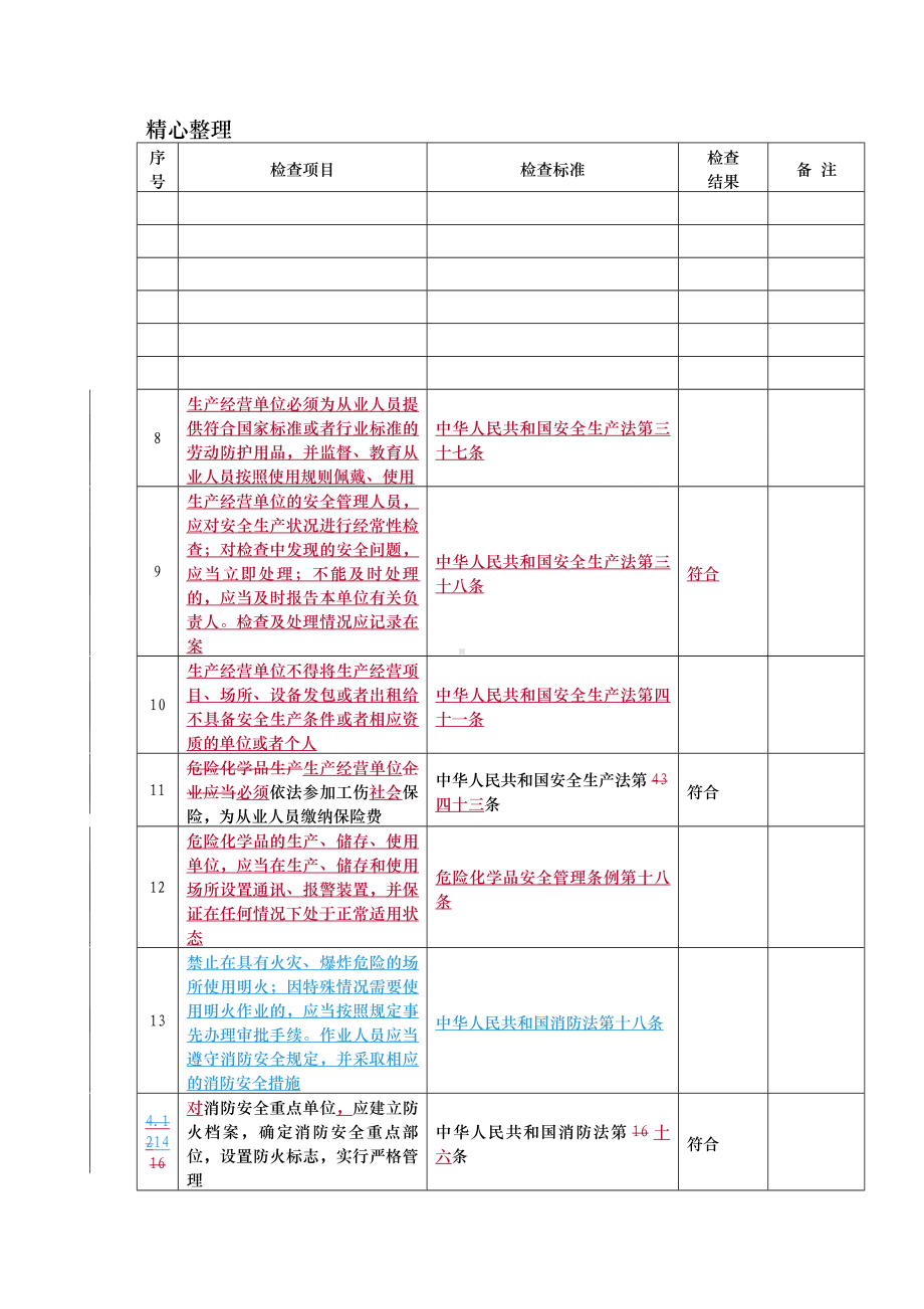 燃气安全检查表参考模板范本.doc_第2页