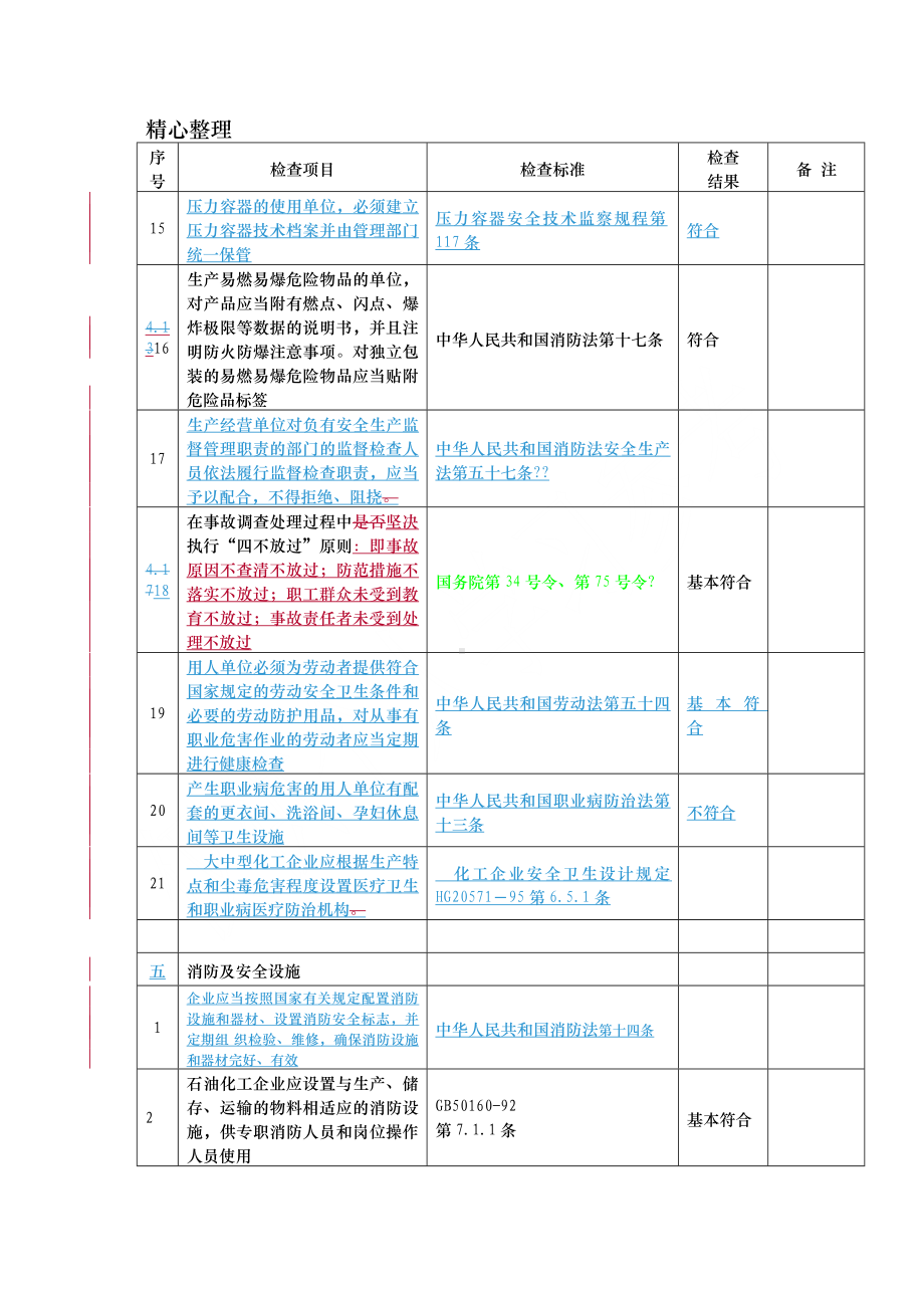 燃气安全检查表参考模板范本.doc_第3页