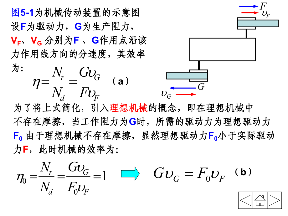 机械原理课件机械的效率和自锁.ppt_第3页