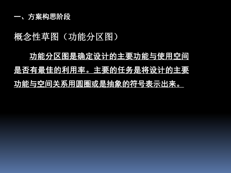 景观设计从概念到形式课件.ppt_第2页