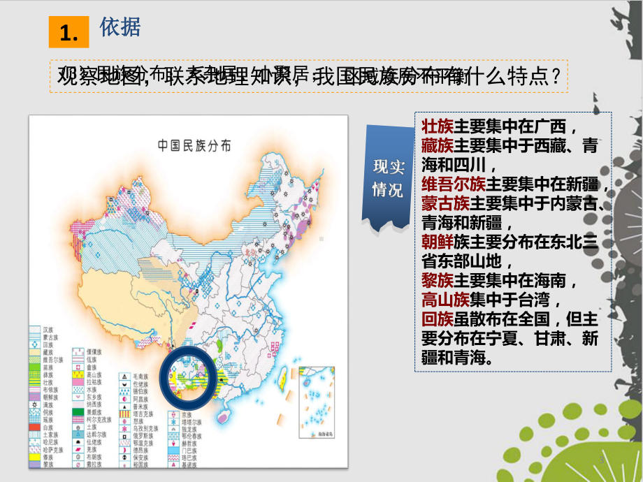 部编版历史《民族大团结》1课件.ppt_第3页