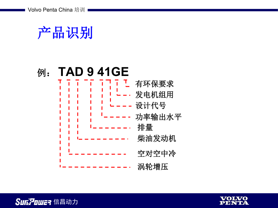 沃尔沃发电机组培训课件.ppt_第2页