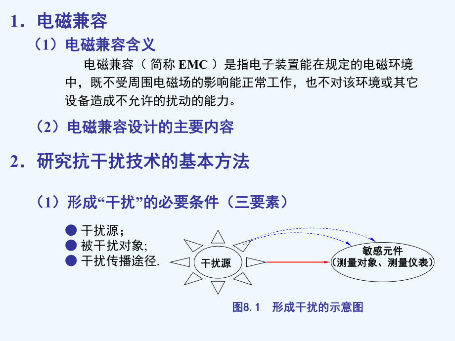 电工量计及检测技术第八章课件.ppt_第2页