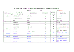 生产现场和生产过程、环境存在的风险和隐患辨识、评估分级与控制措施参考模板范本.doc