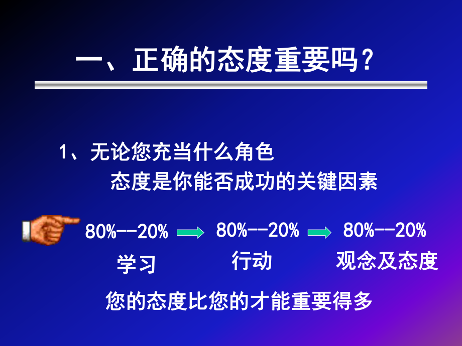 成功者备心态课件.ppt_第3页