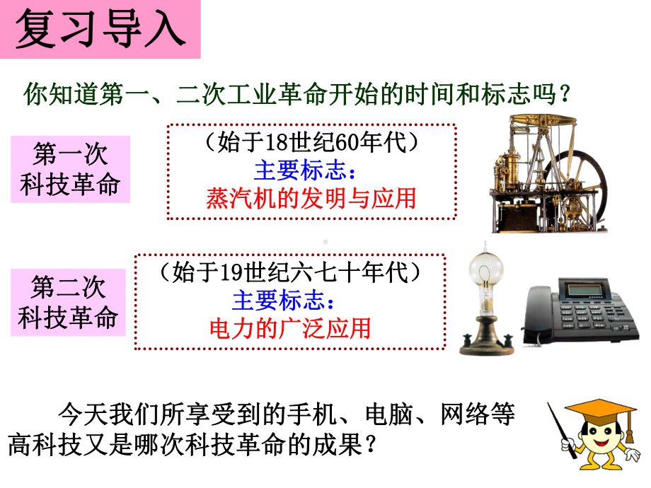 当代科技革命与社会生活(课件+练习+素材).ppt_第3页