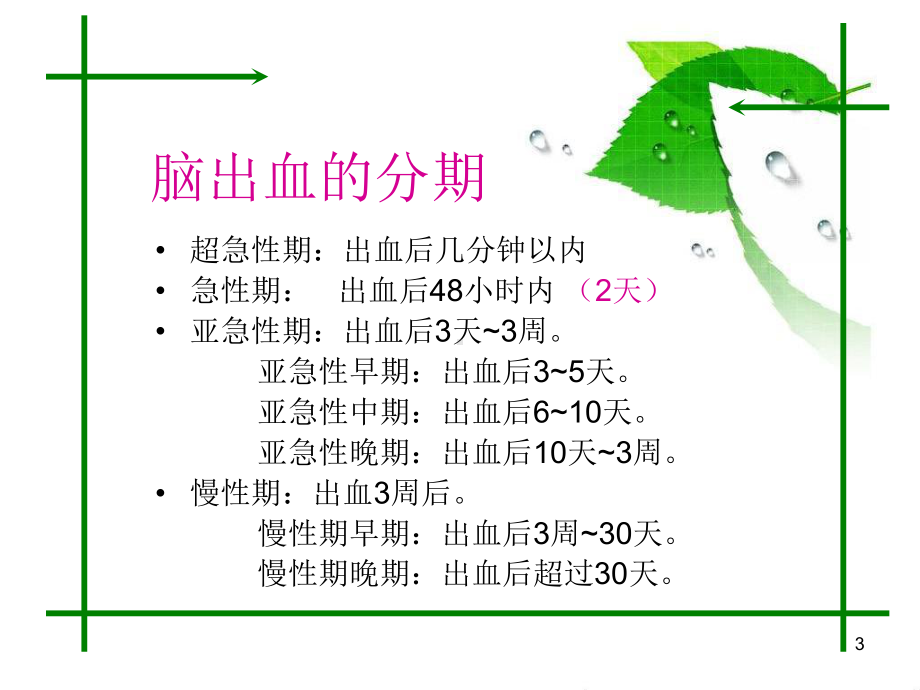 脑出血的MRI表现学习课件.ppt_第3页