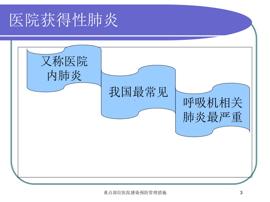 重点部位医院感染预防管理措施培训课件.ppt_第3页