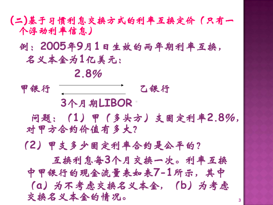 互换定价(可用)课件.ppt_第3页