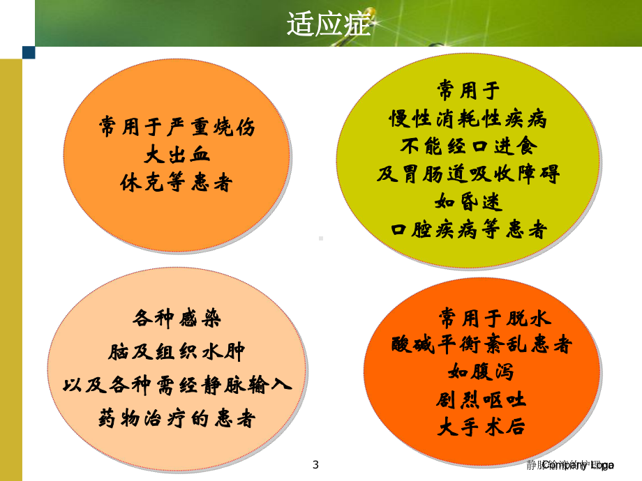 静脉输液的护理pa课件.ppt_第3页