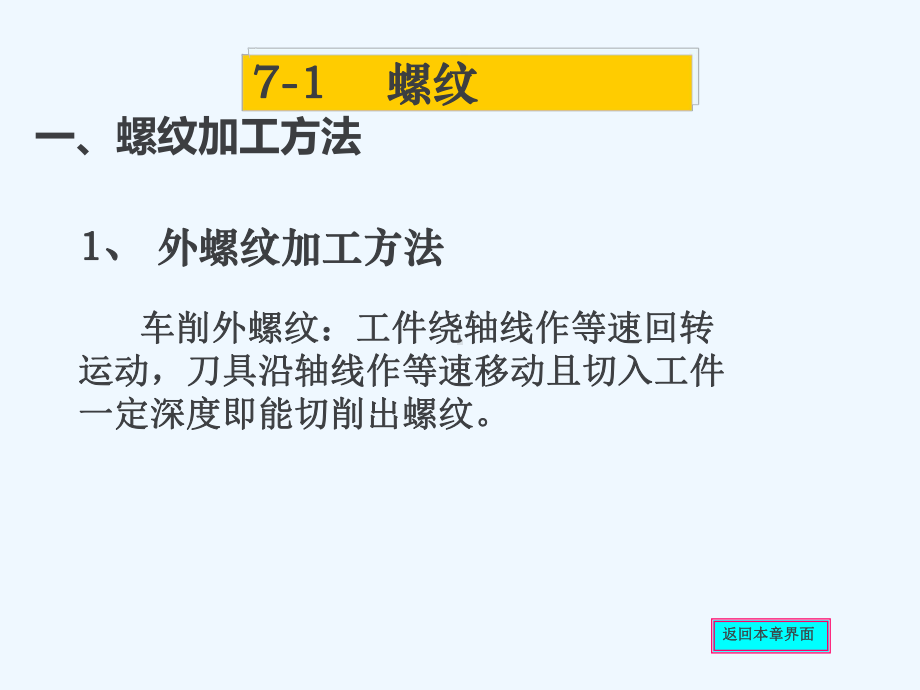 螺纹的画法及标注课件.ppt_第2页