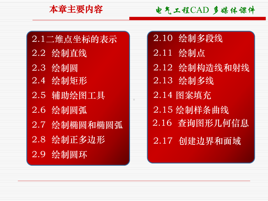 电气工程CAD汇总课件.ppt_第2页